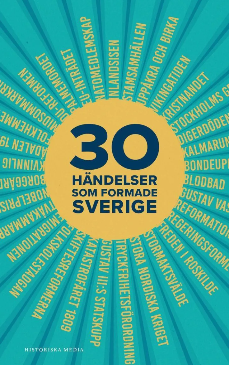 30 händelser som formade Sverige