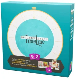 Bezzerwizzer Timeline
