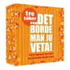 Det borde man ju veta - 3 SAKER