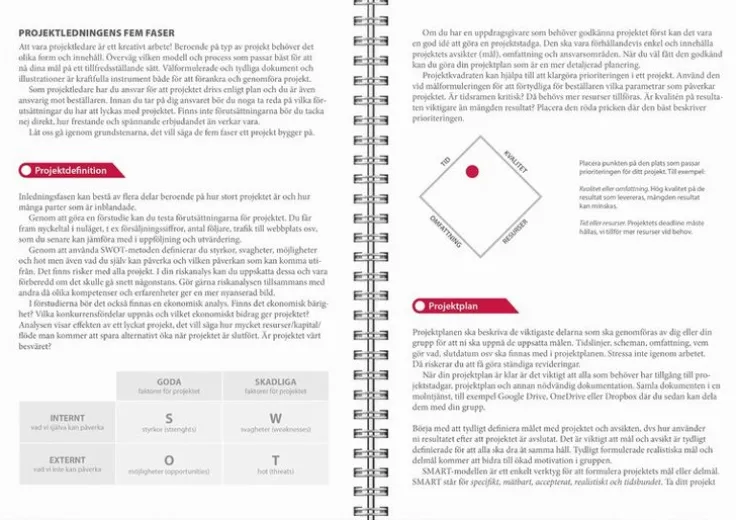 Kalender 2025 Projektkalendern