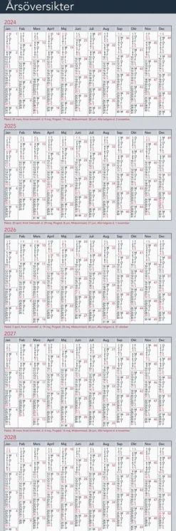 Kalender 2025 Årsblad
