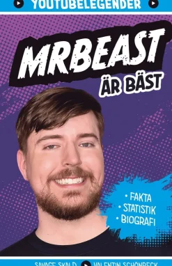 Legenden MrBeast är bäst