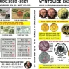 Myntguide Nr 54 2020-2021