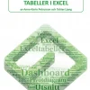Pivottabeller och tabeller i Excel