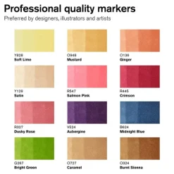 Tuschpenna Promarker 12+1 Manga Steampunk