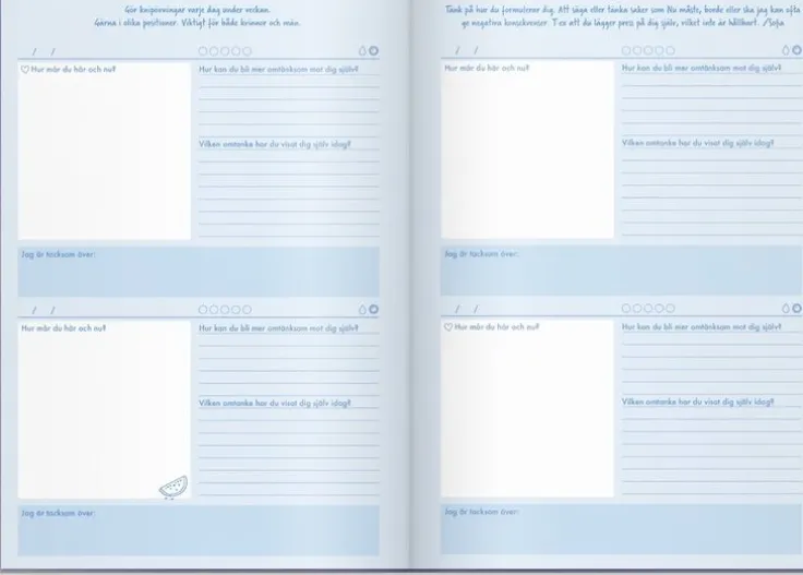 Välmående Sofia Ståhl